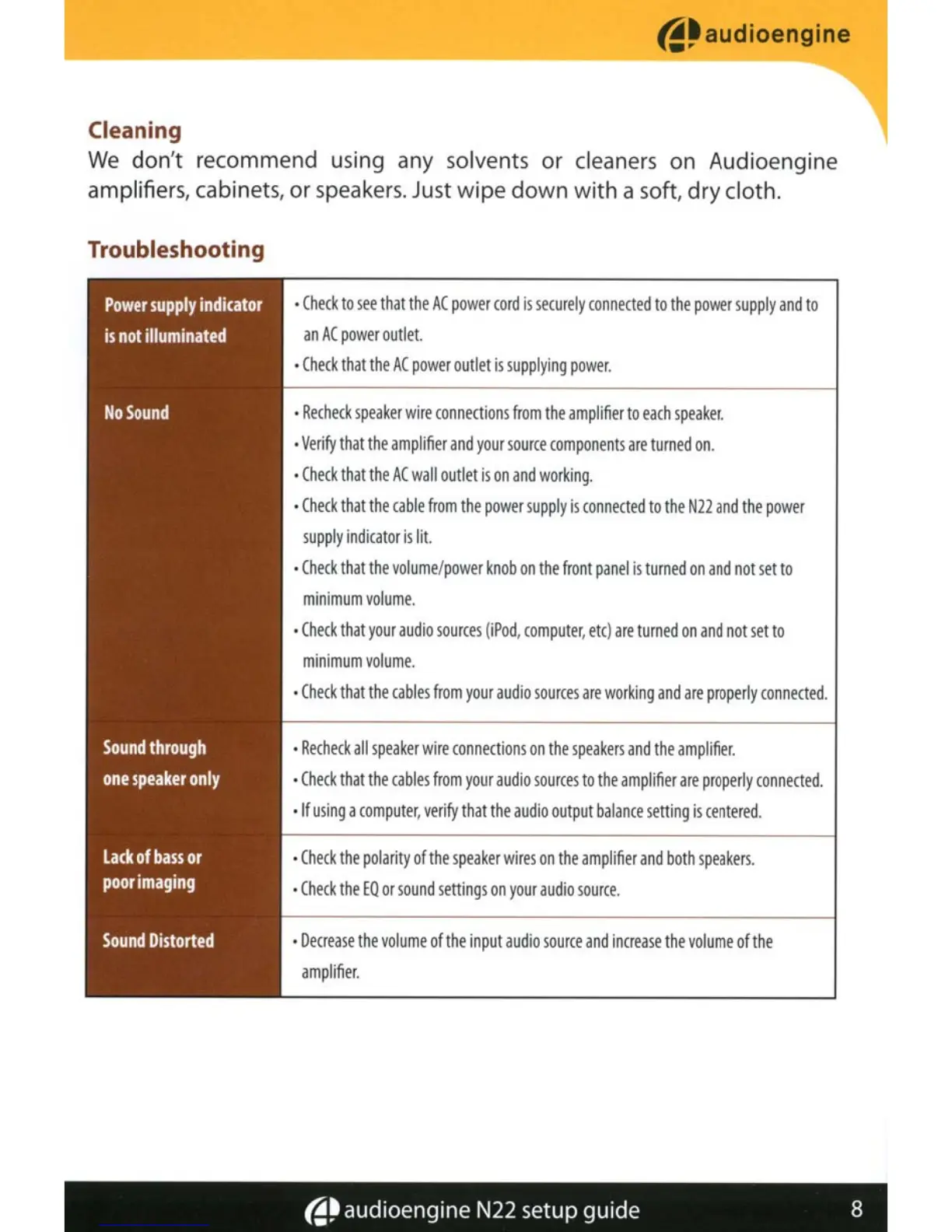 Page #10 background image