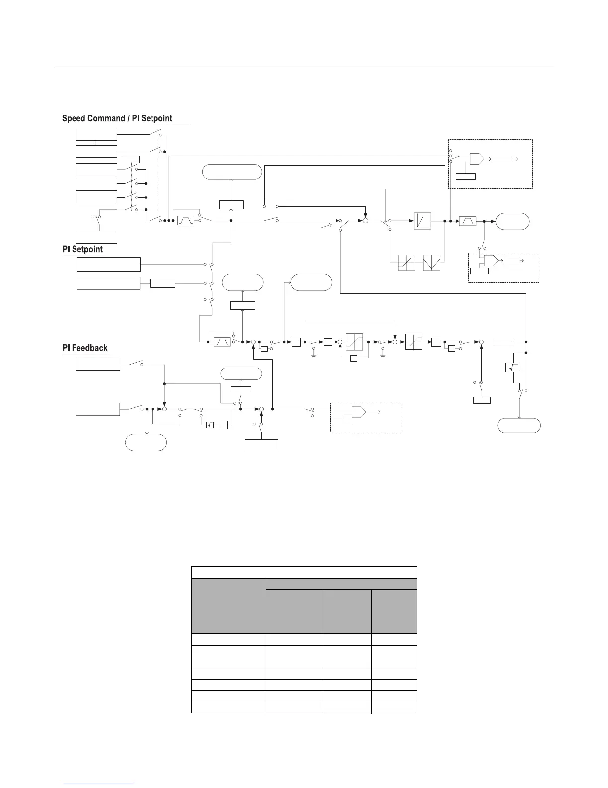 Page #99 background image