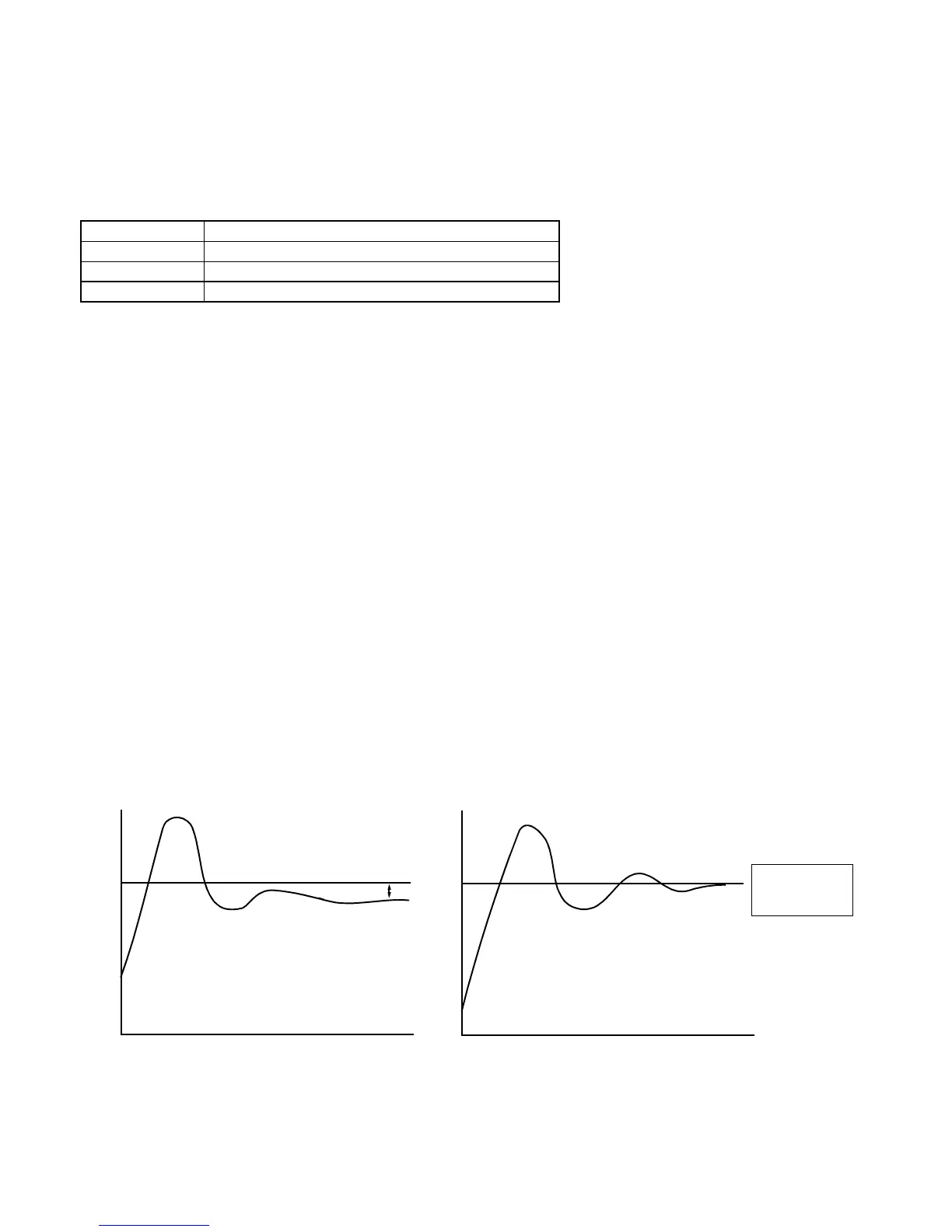 Page #100 background image
