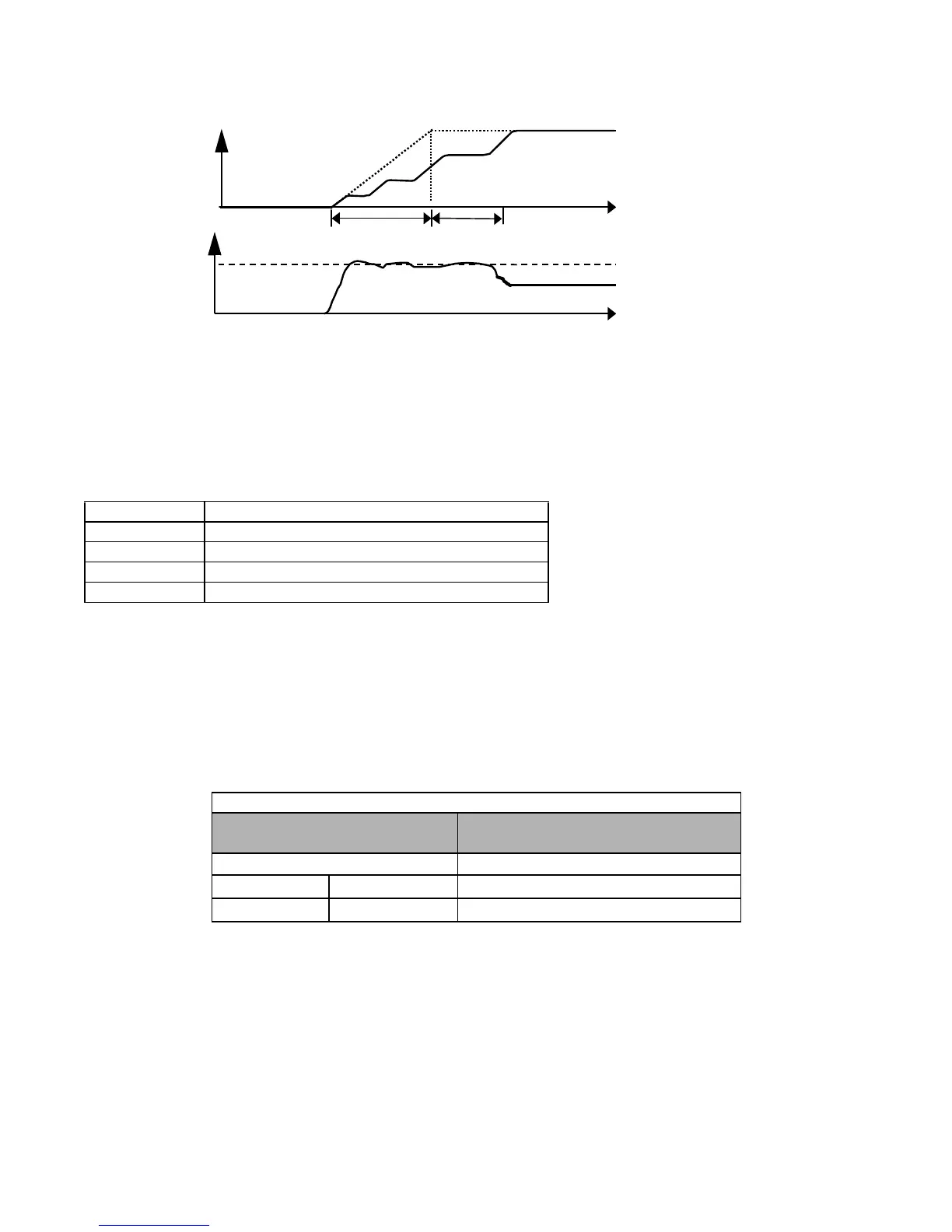 Page #125 background image