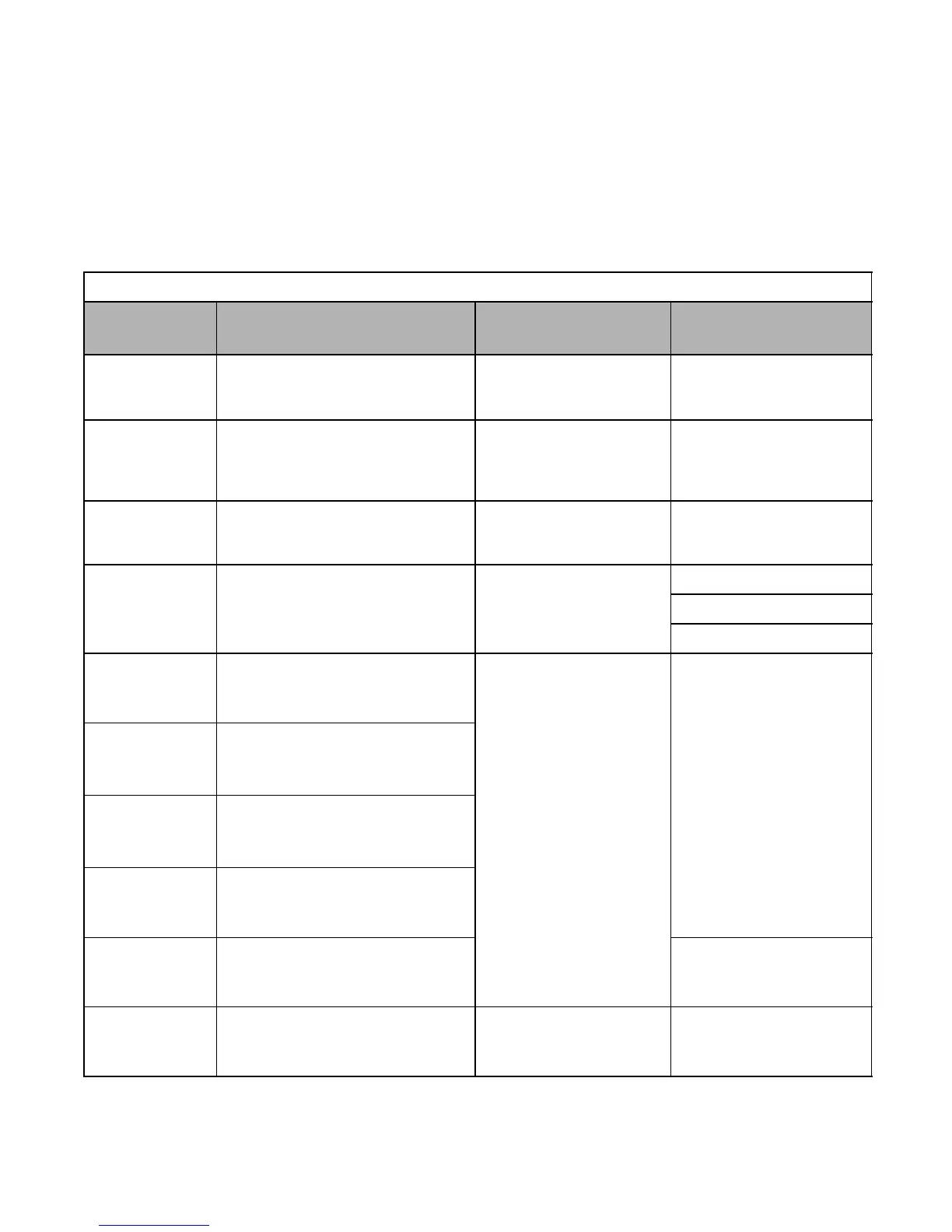 Page #152 background image