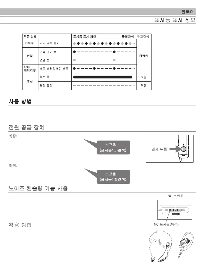 Page #77 background image