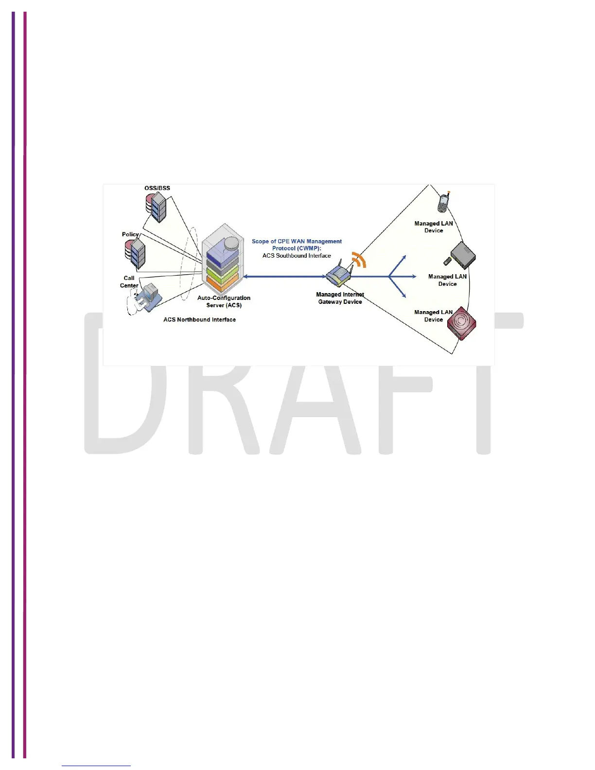 Page #114 background image