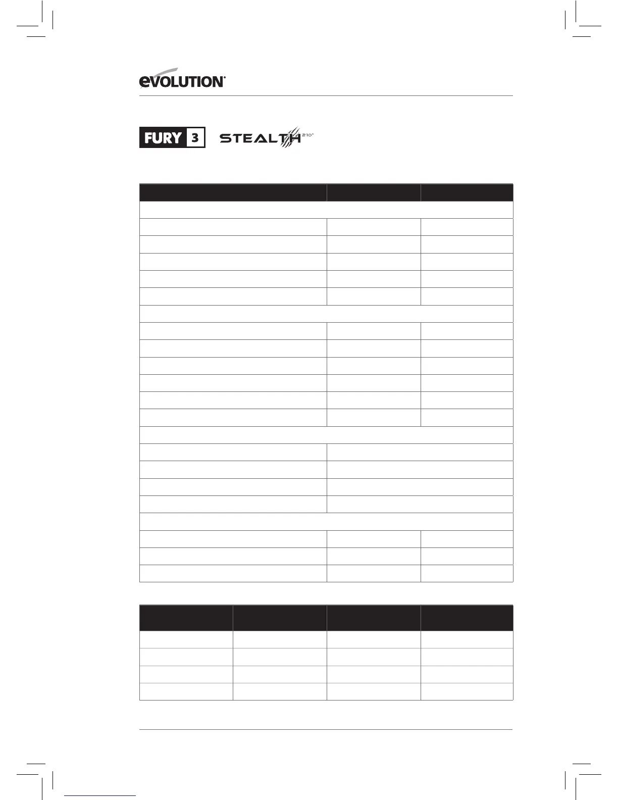 Page #128 background image