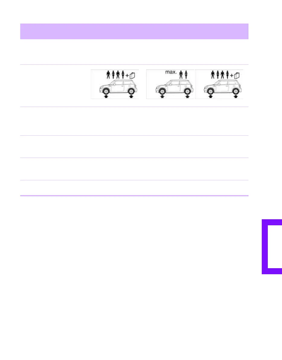 Page #91 background image