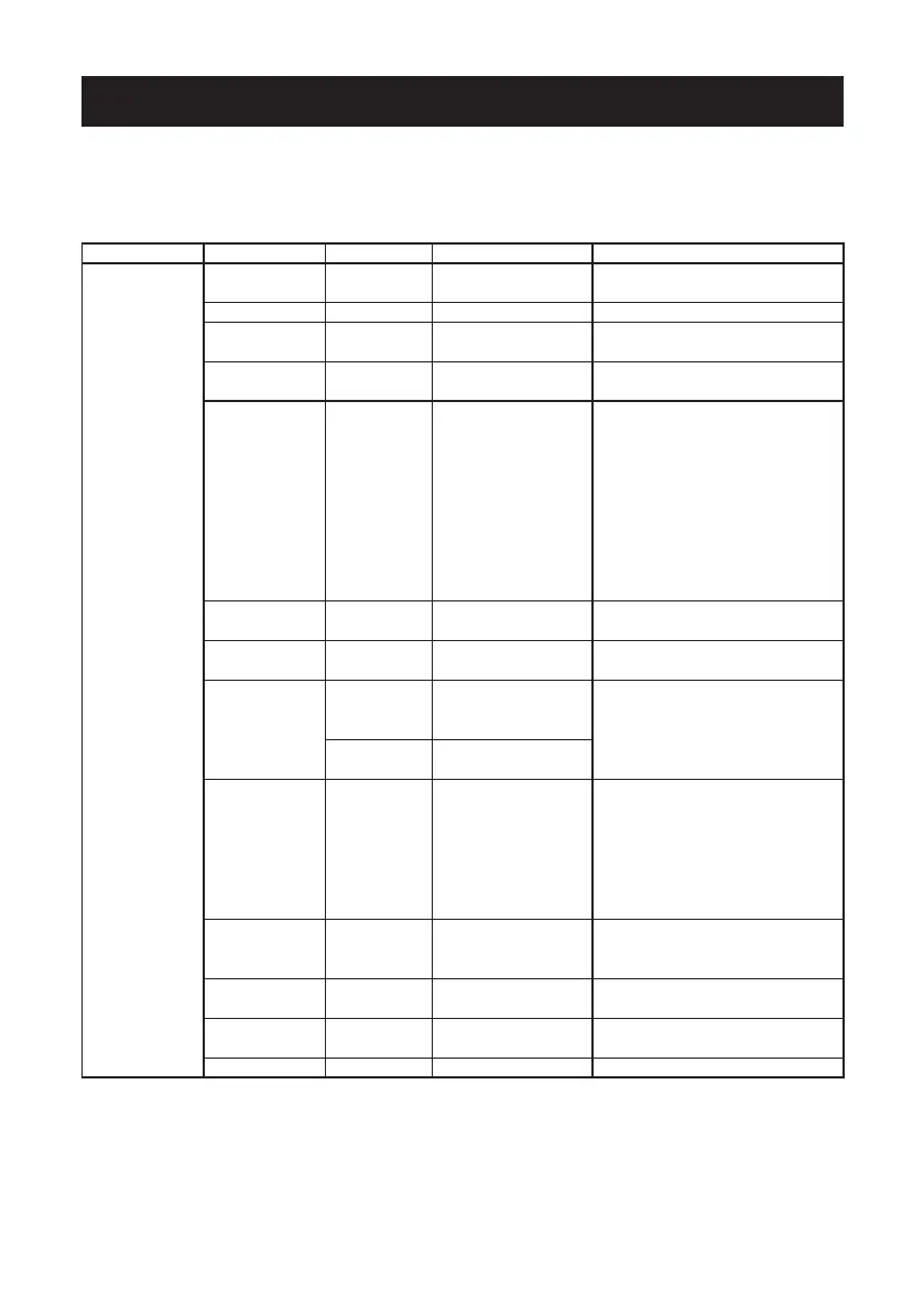 Page #56 background image