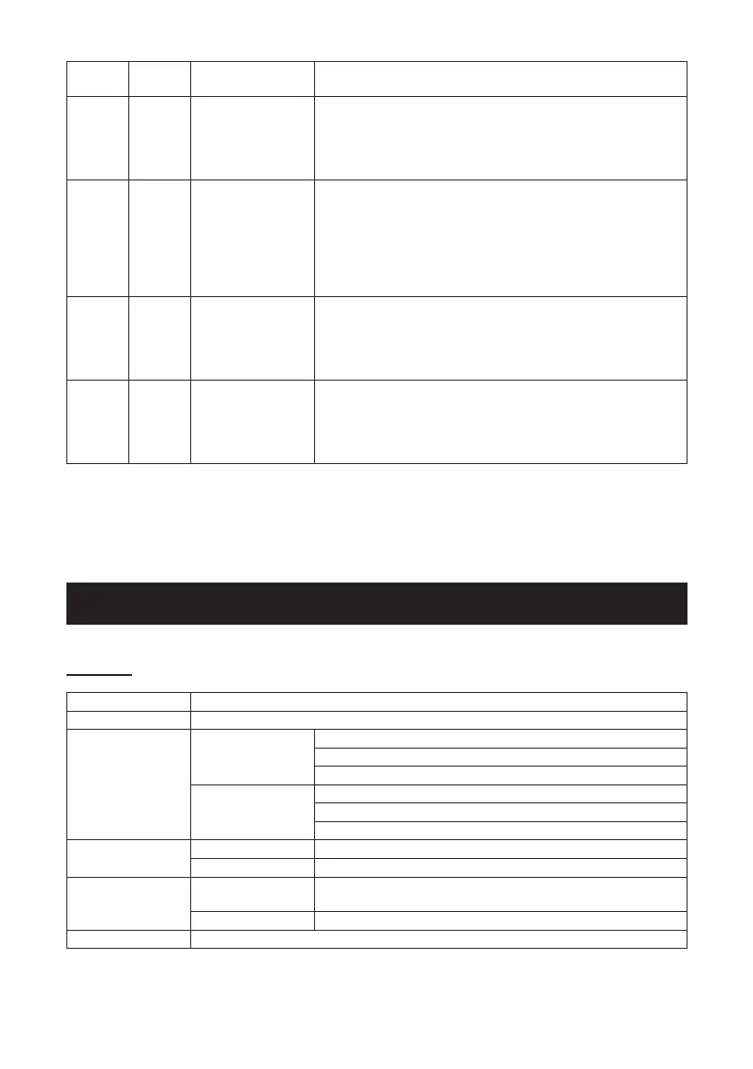 Page #86 background image