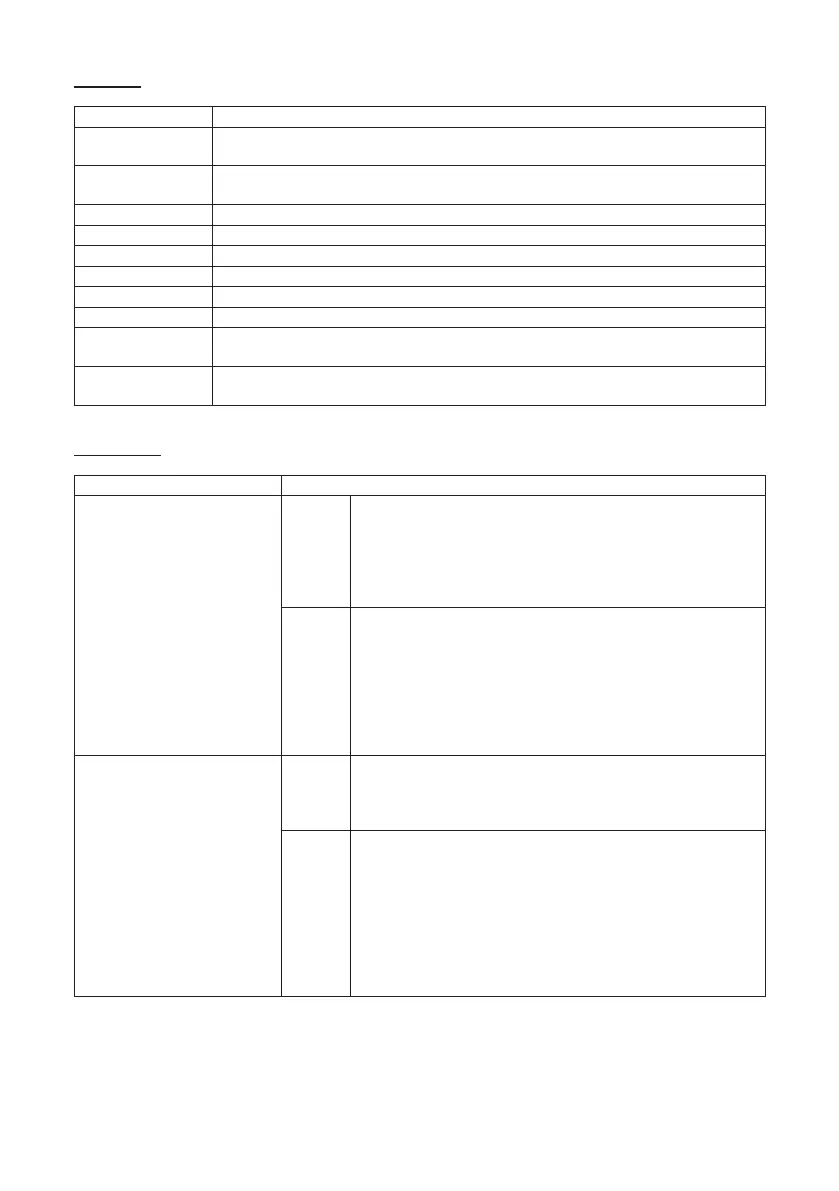 Page #88 background image