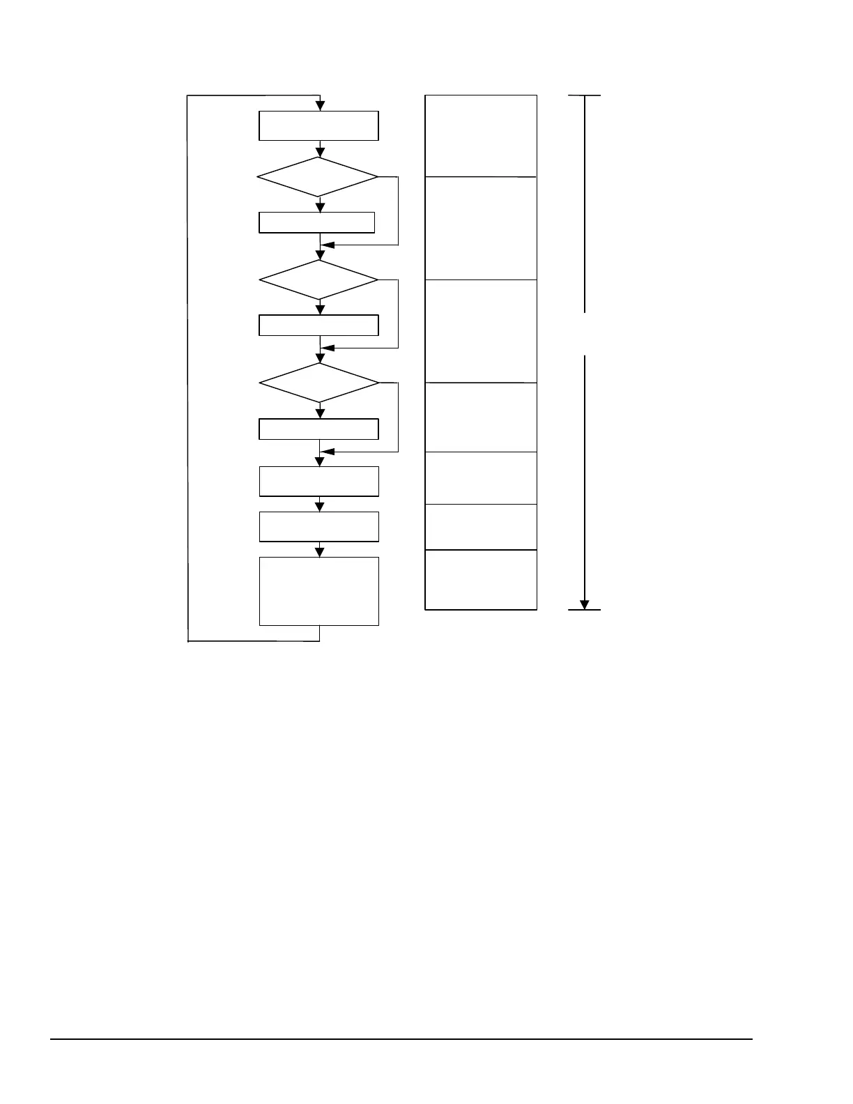Page #94 background image