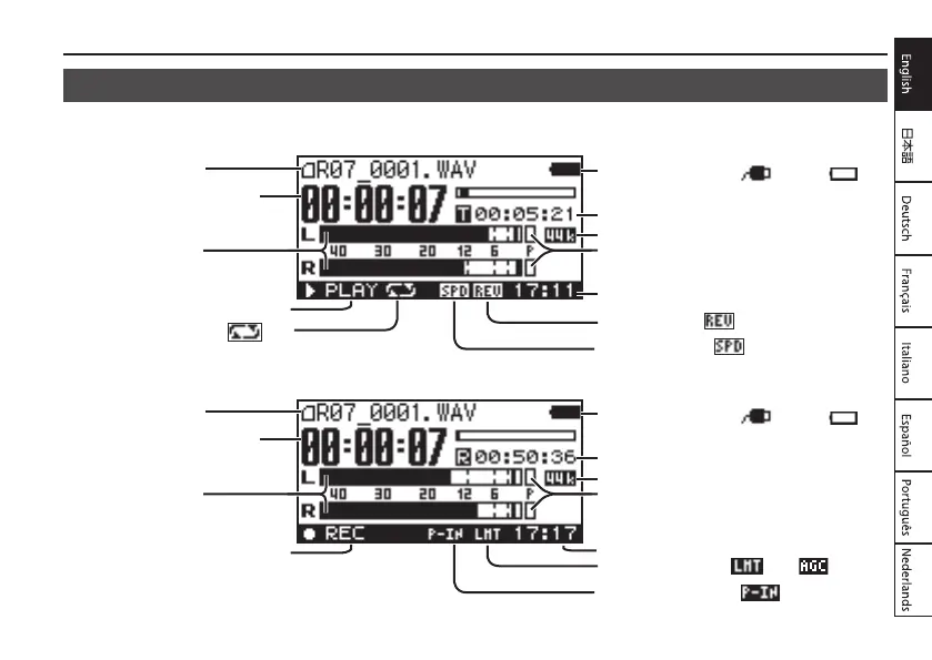 Page #7 background image