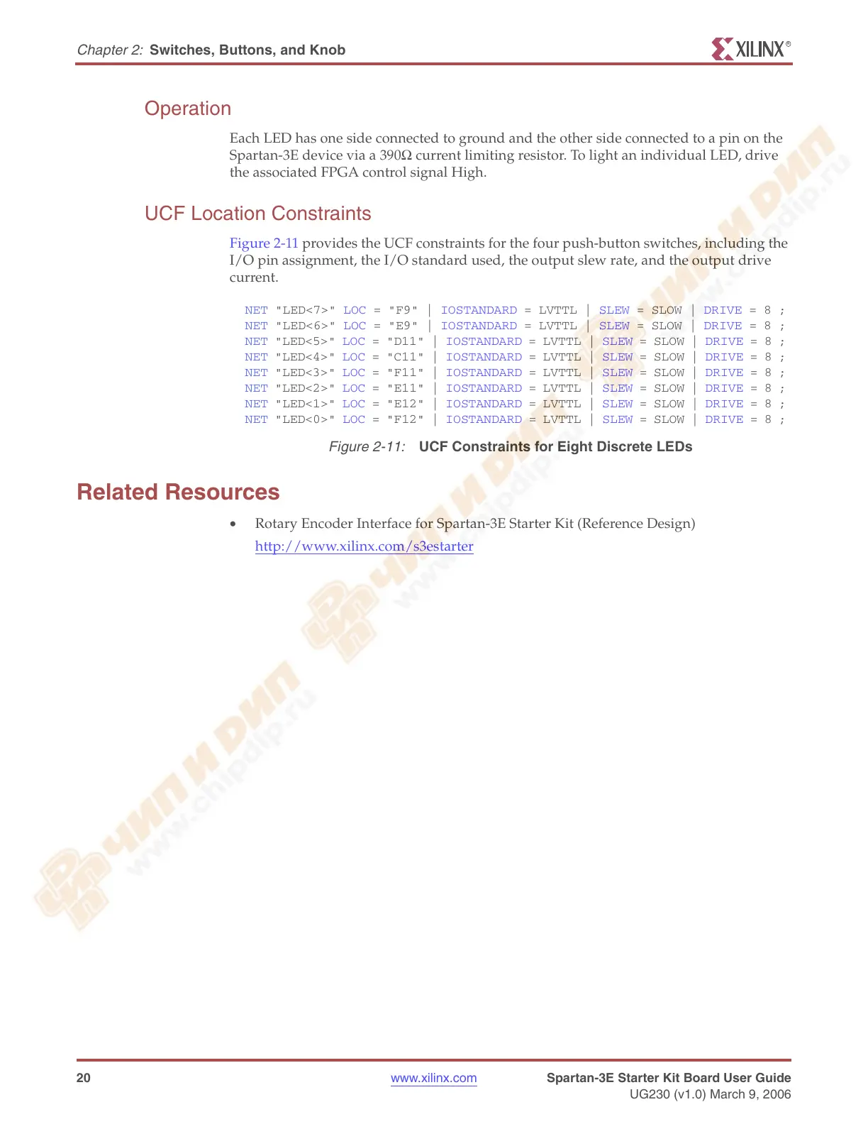 Page #20 background image