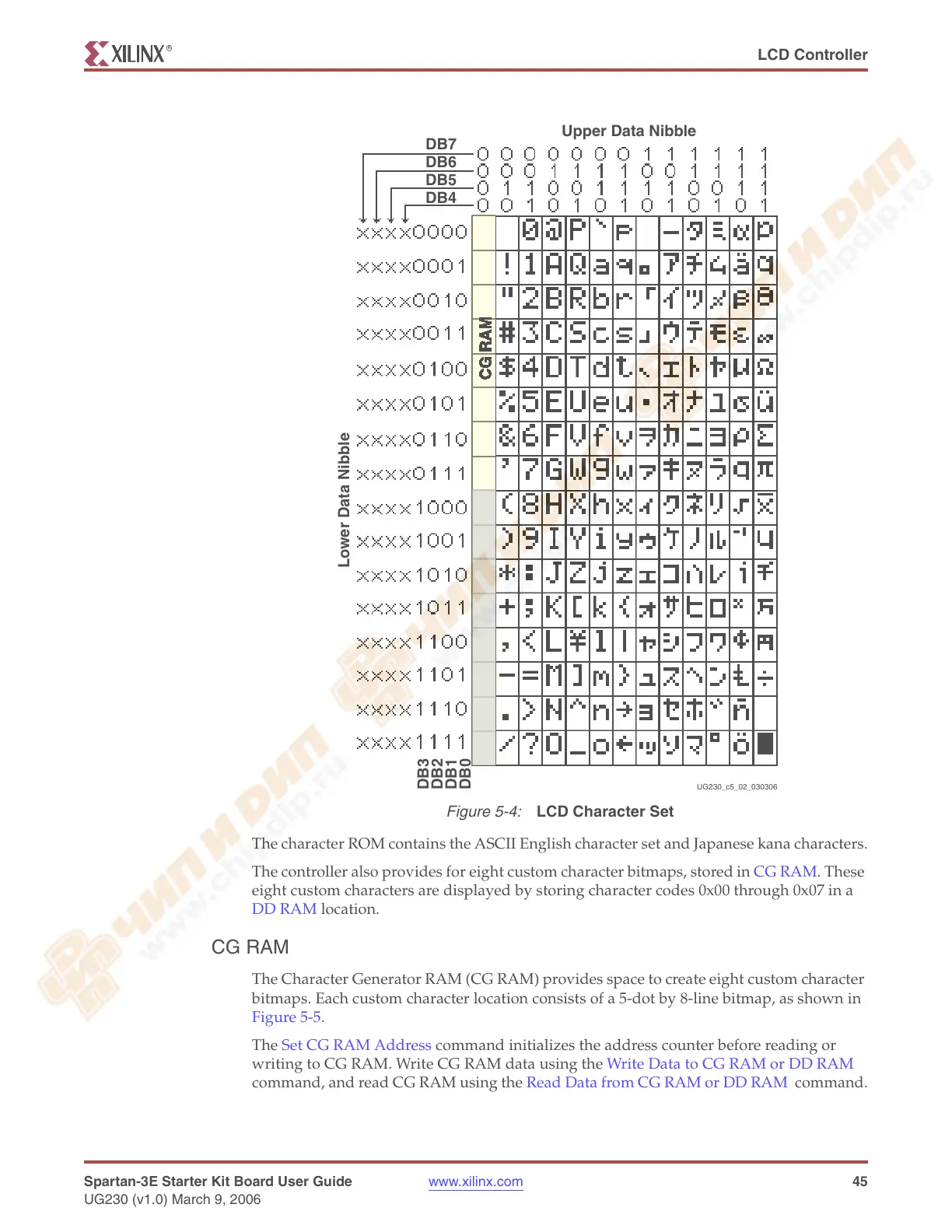 Page #45 background image