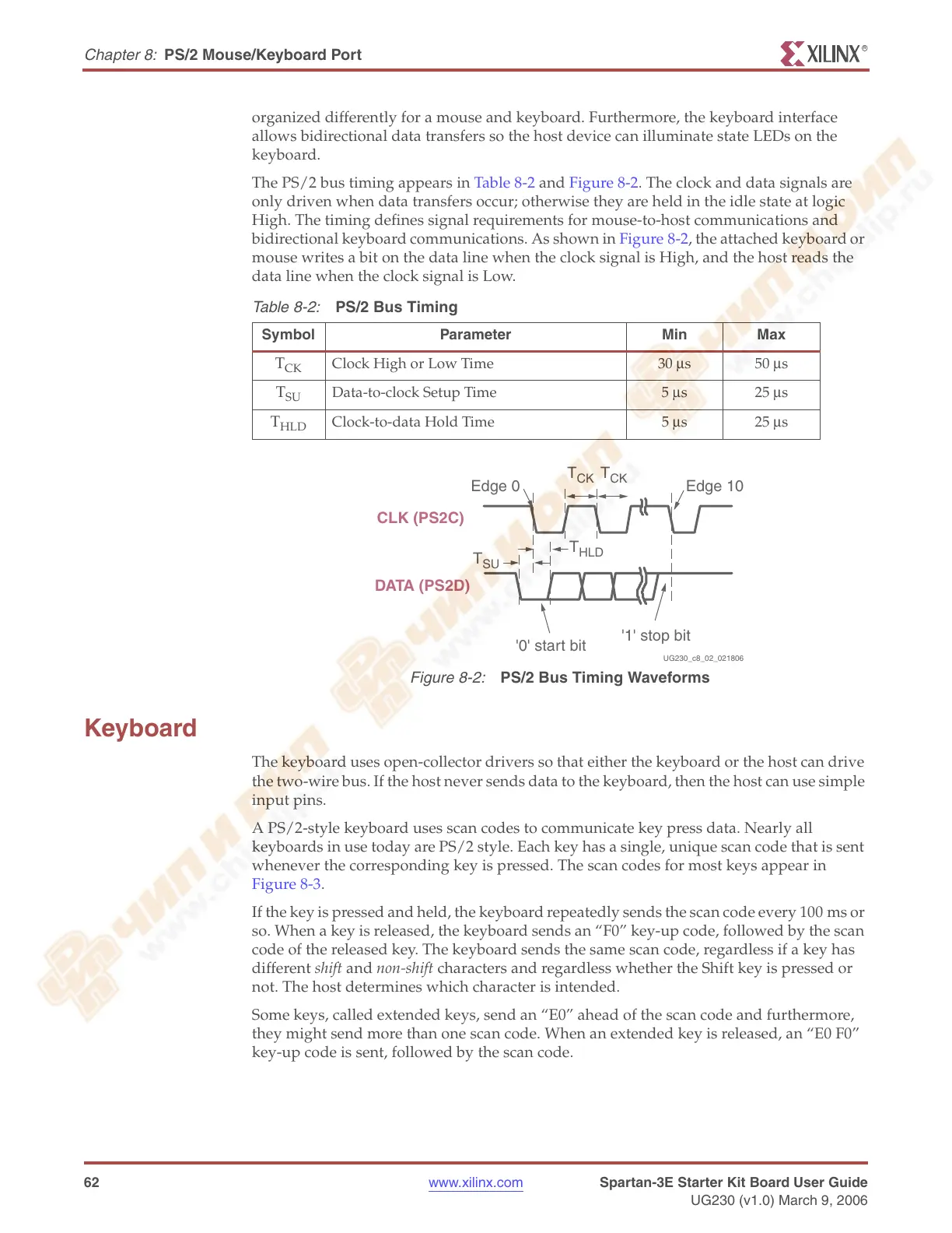 Page #62 background image
