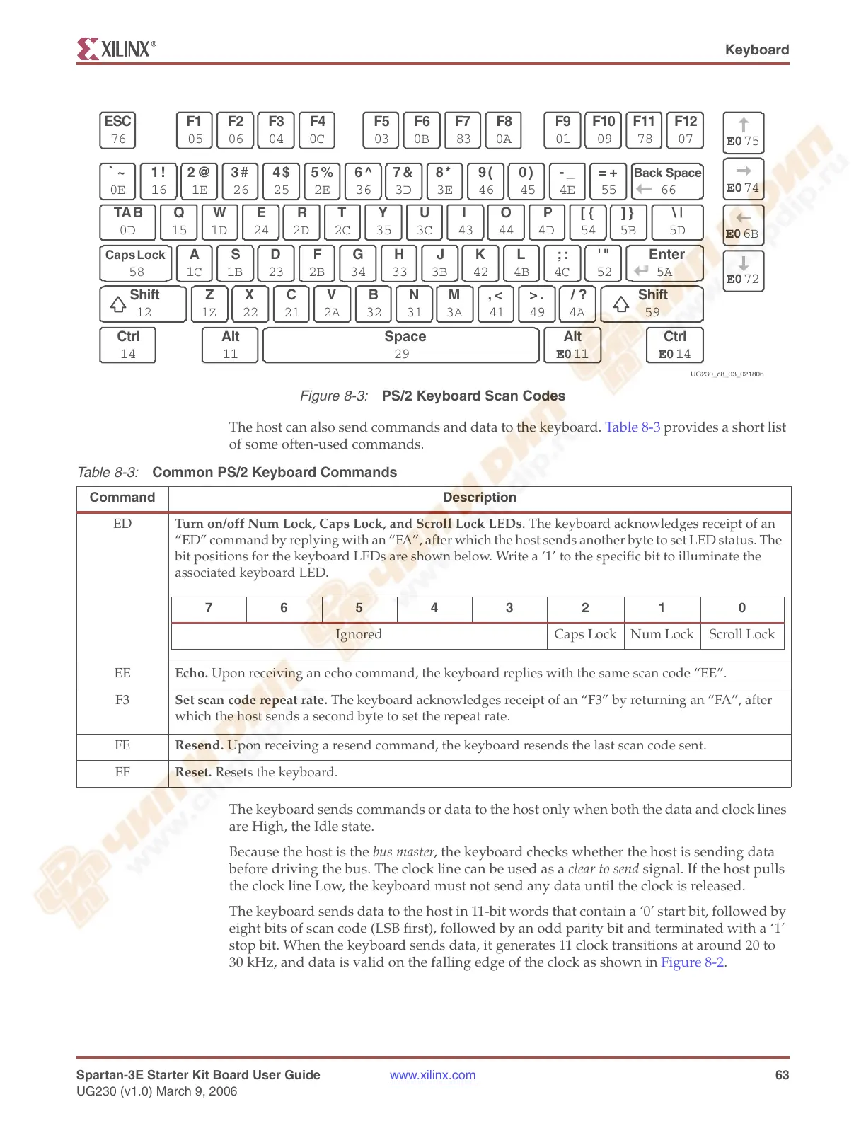Page #63 background image