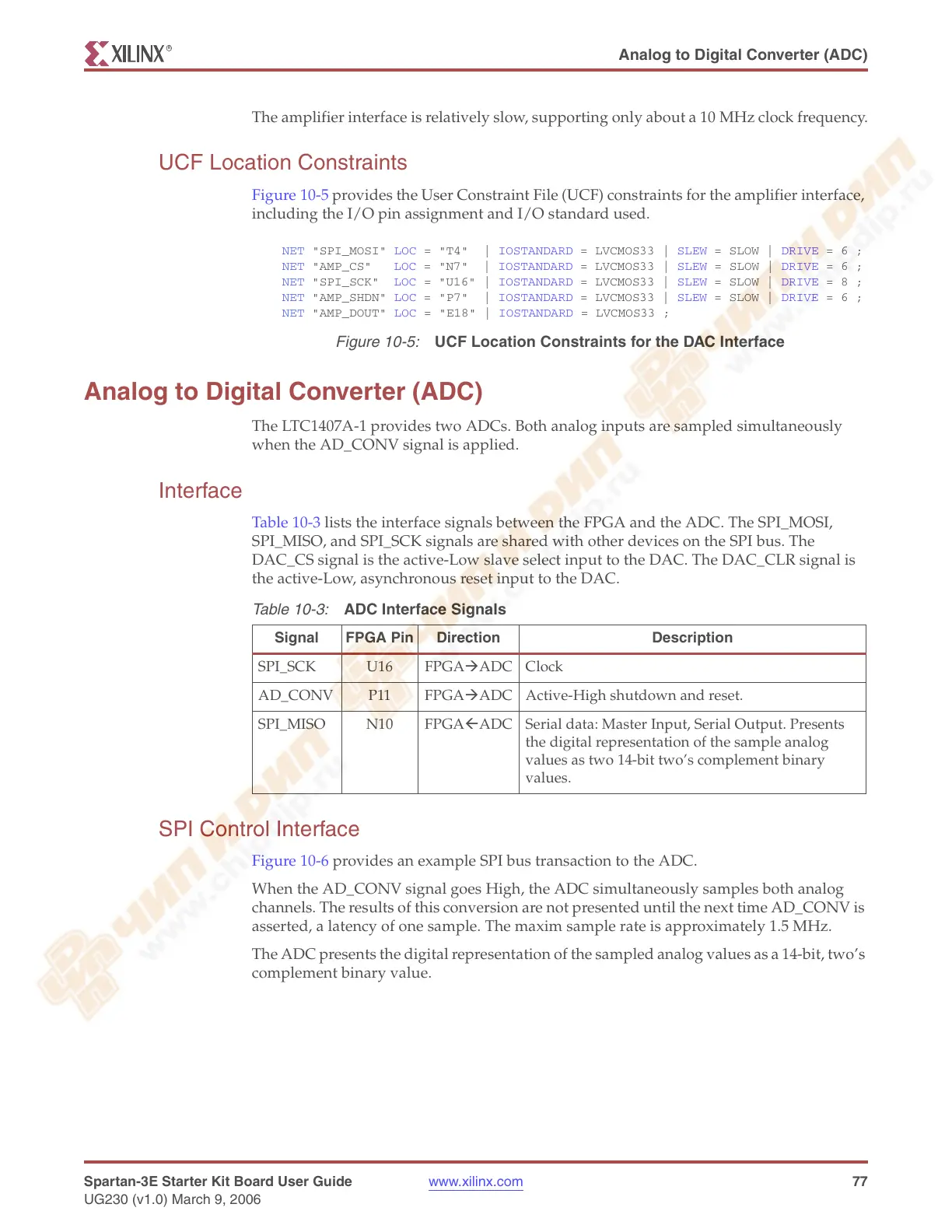 Page #77 background image