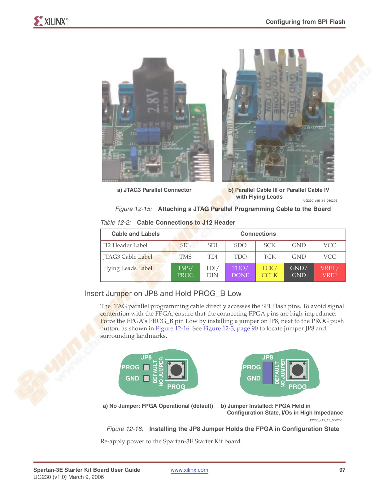Page #97 background image