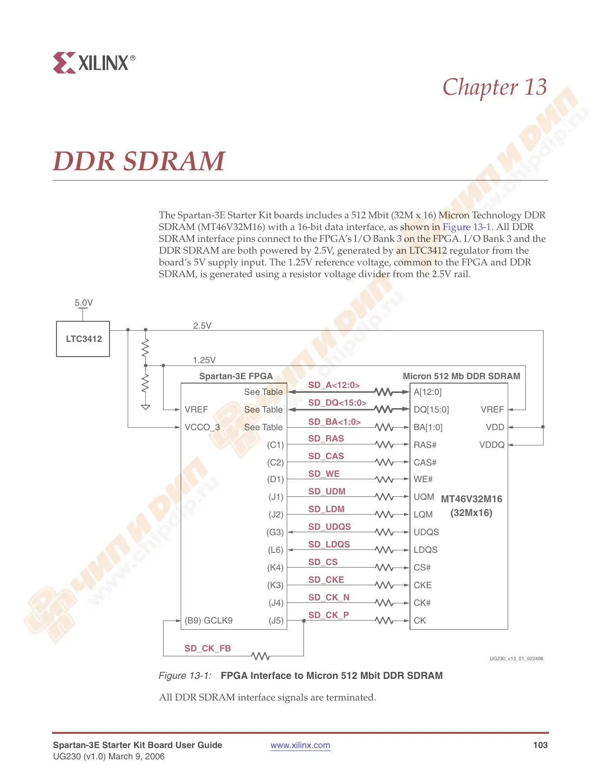 Page #103 background image