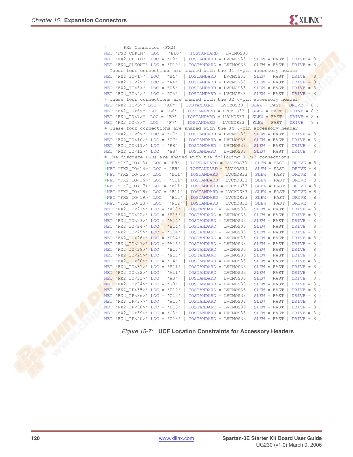Page #120 background image