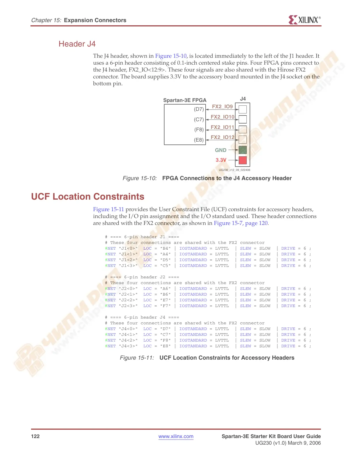 Page #122 background image