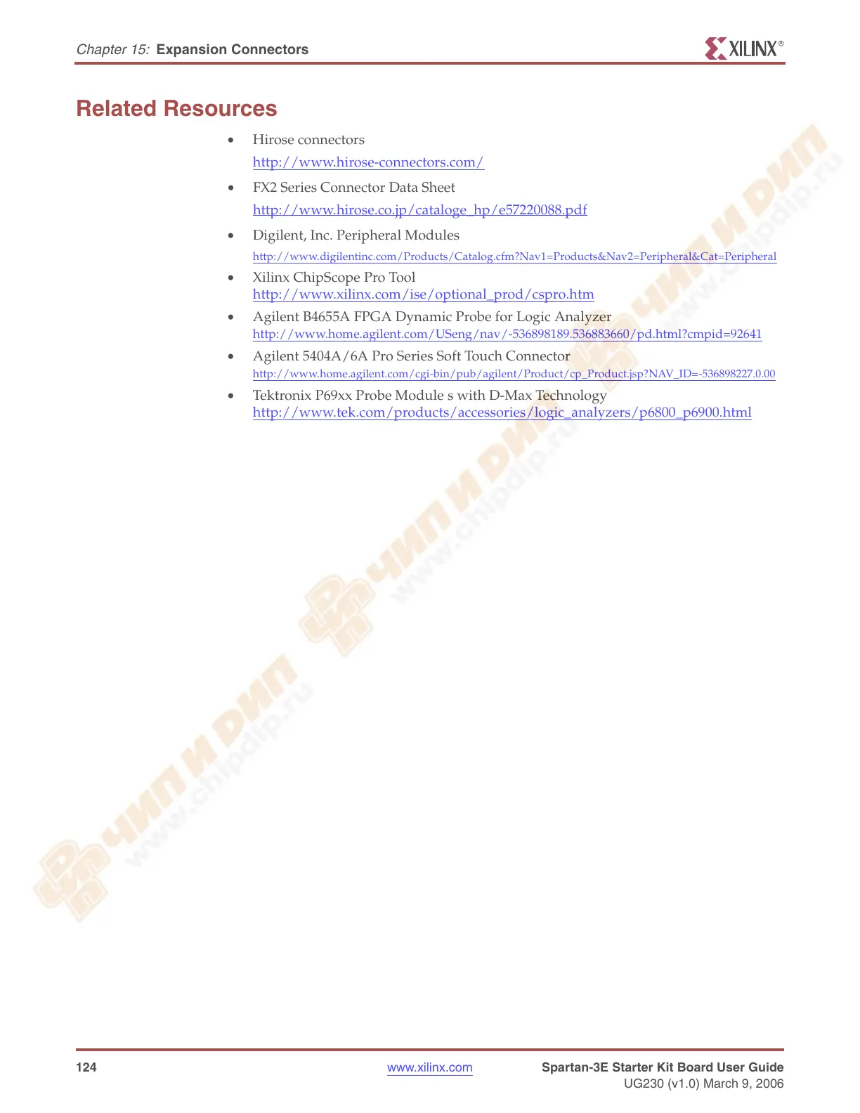 Page #124 background image
