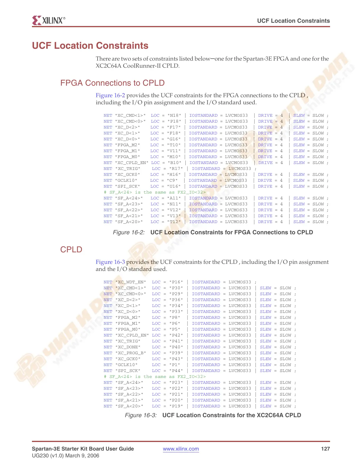 Page #127 background image