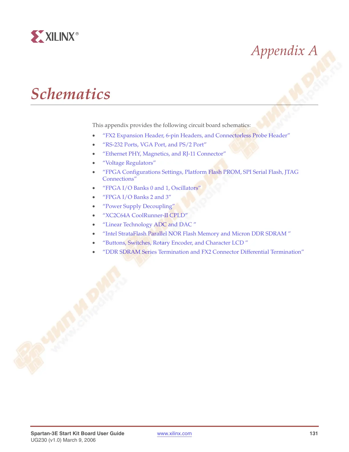 Page #131 background image