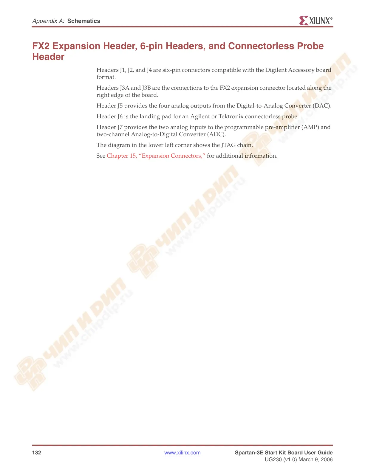 Page #132 background image