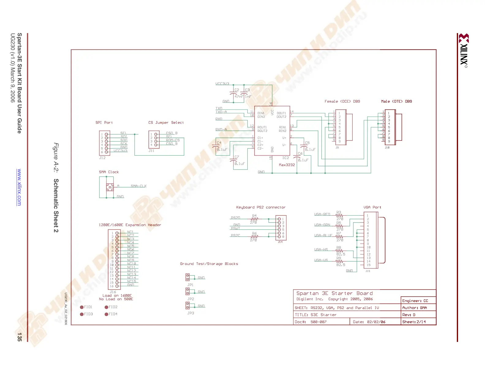 Page #135 background image