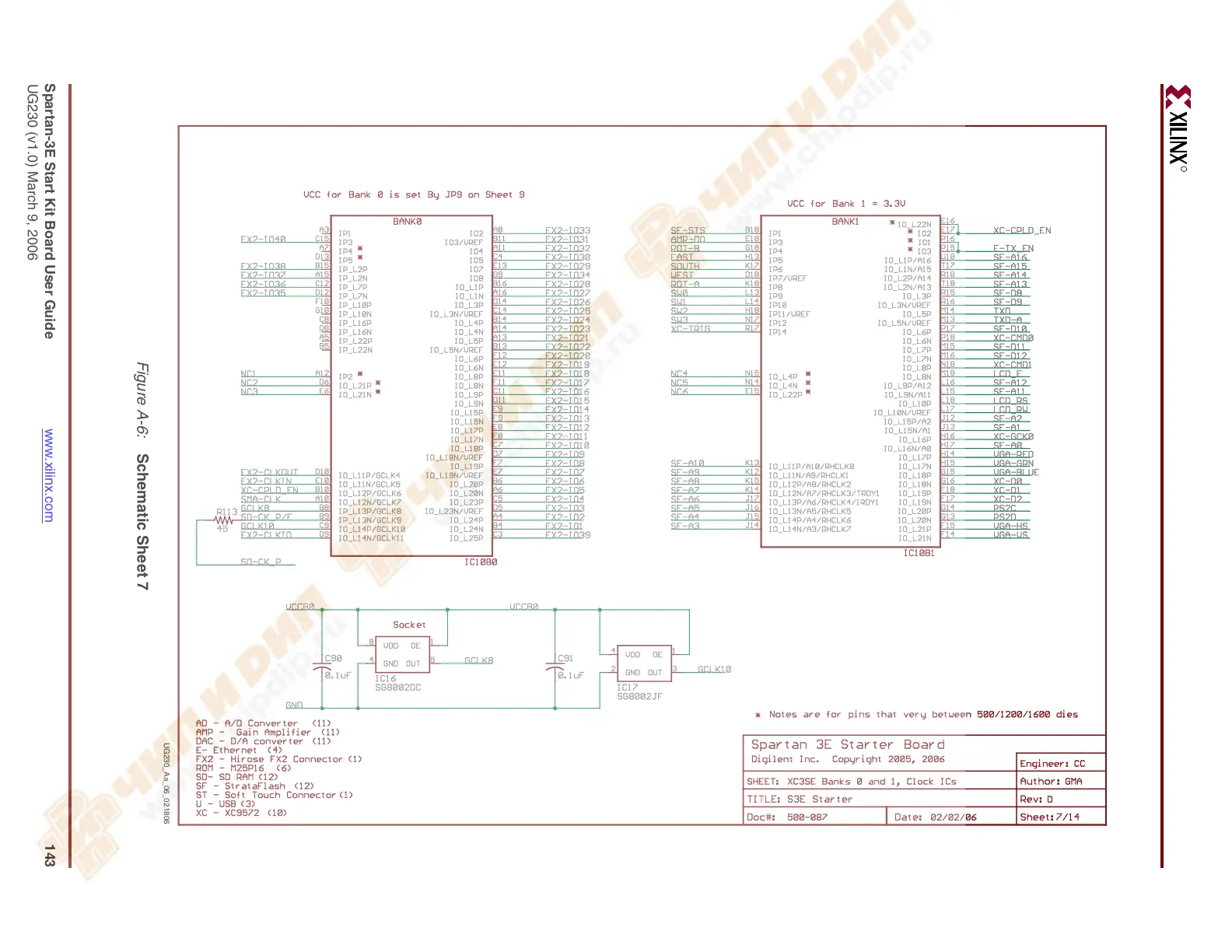 Page #143 background image