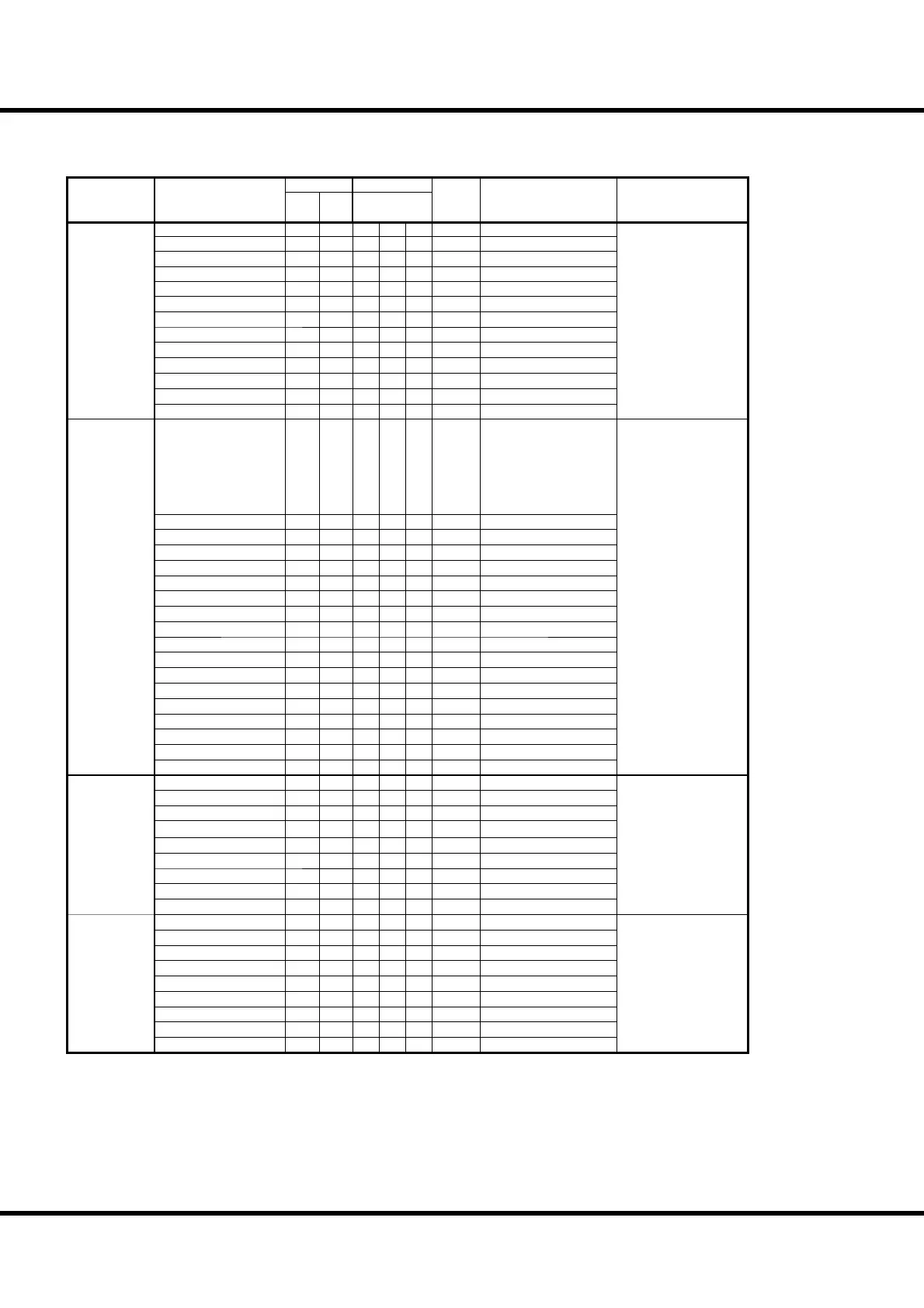 Page #145 background image
