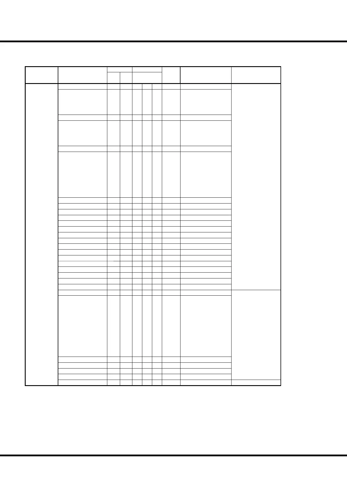 Page #147 background image