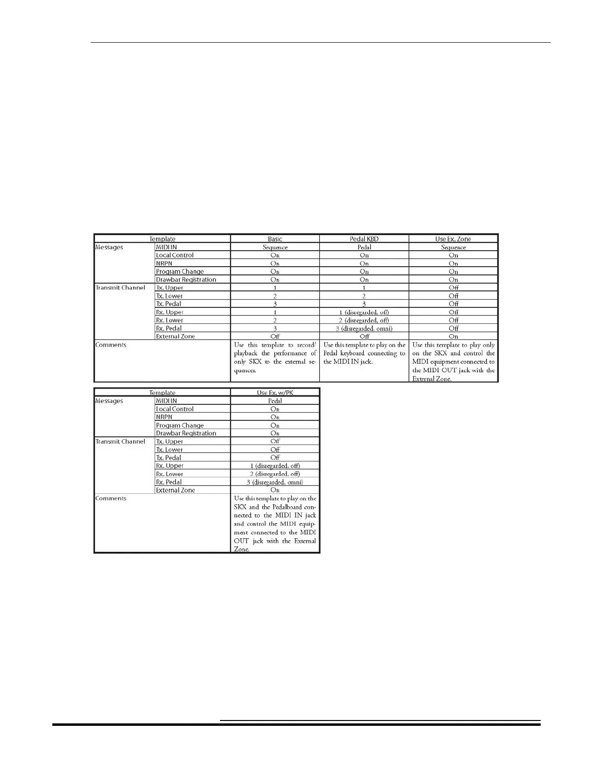 Page #318 background image