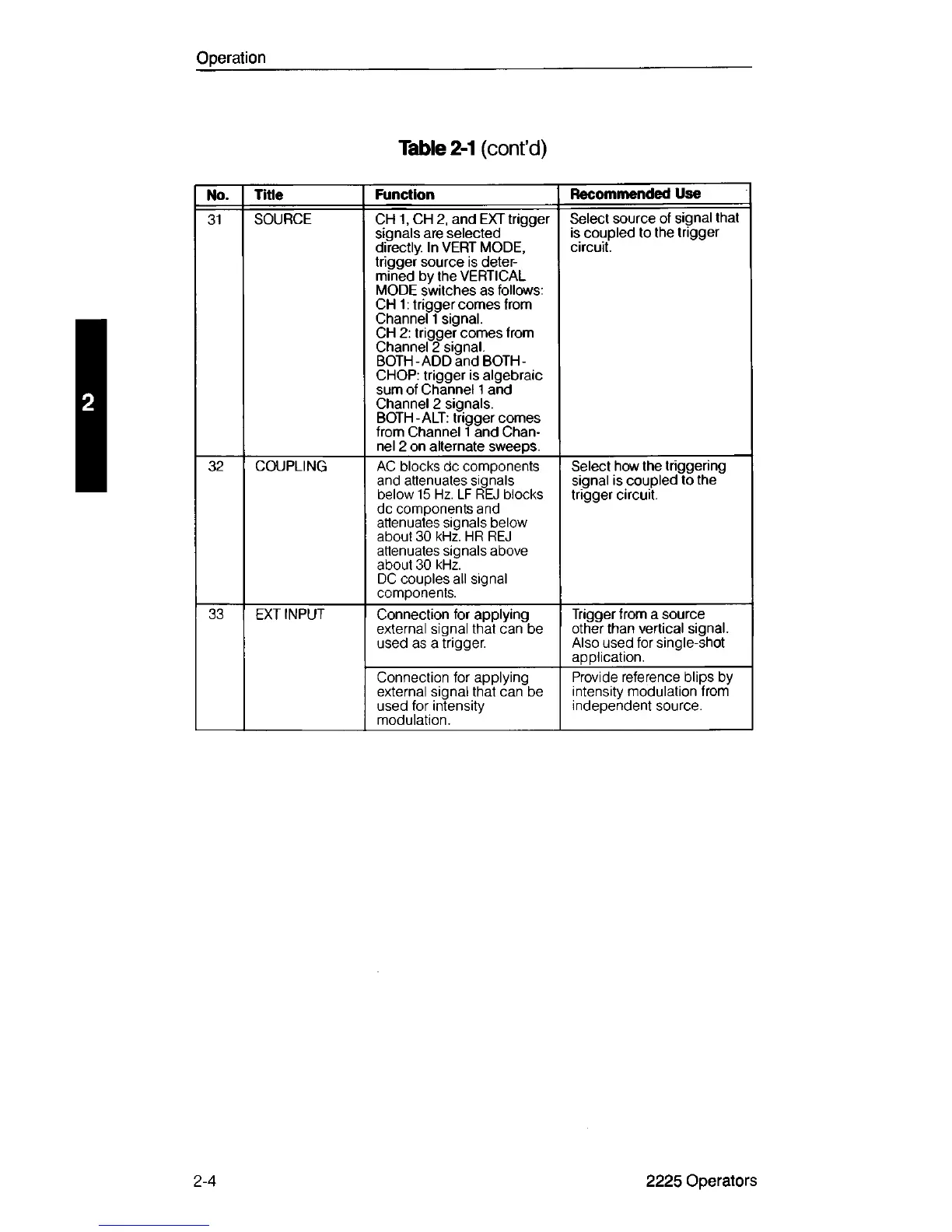 Page #27 background image