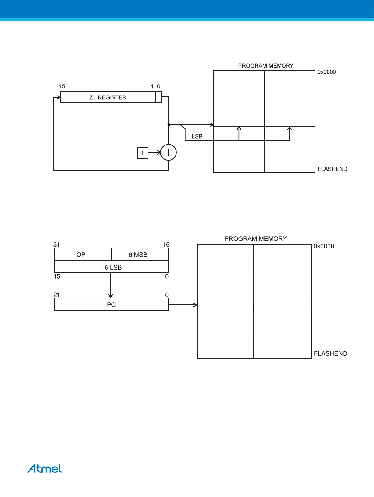 Page #19 background image