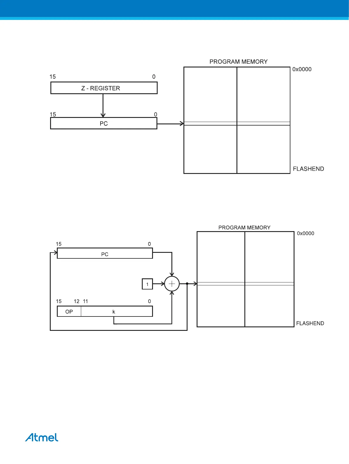 Page #20 background image