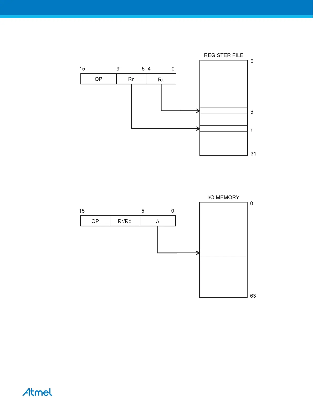 Page #15 background image