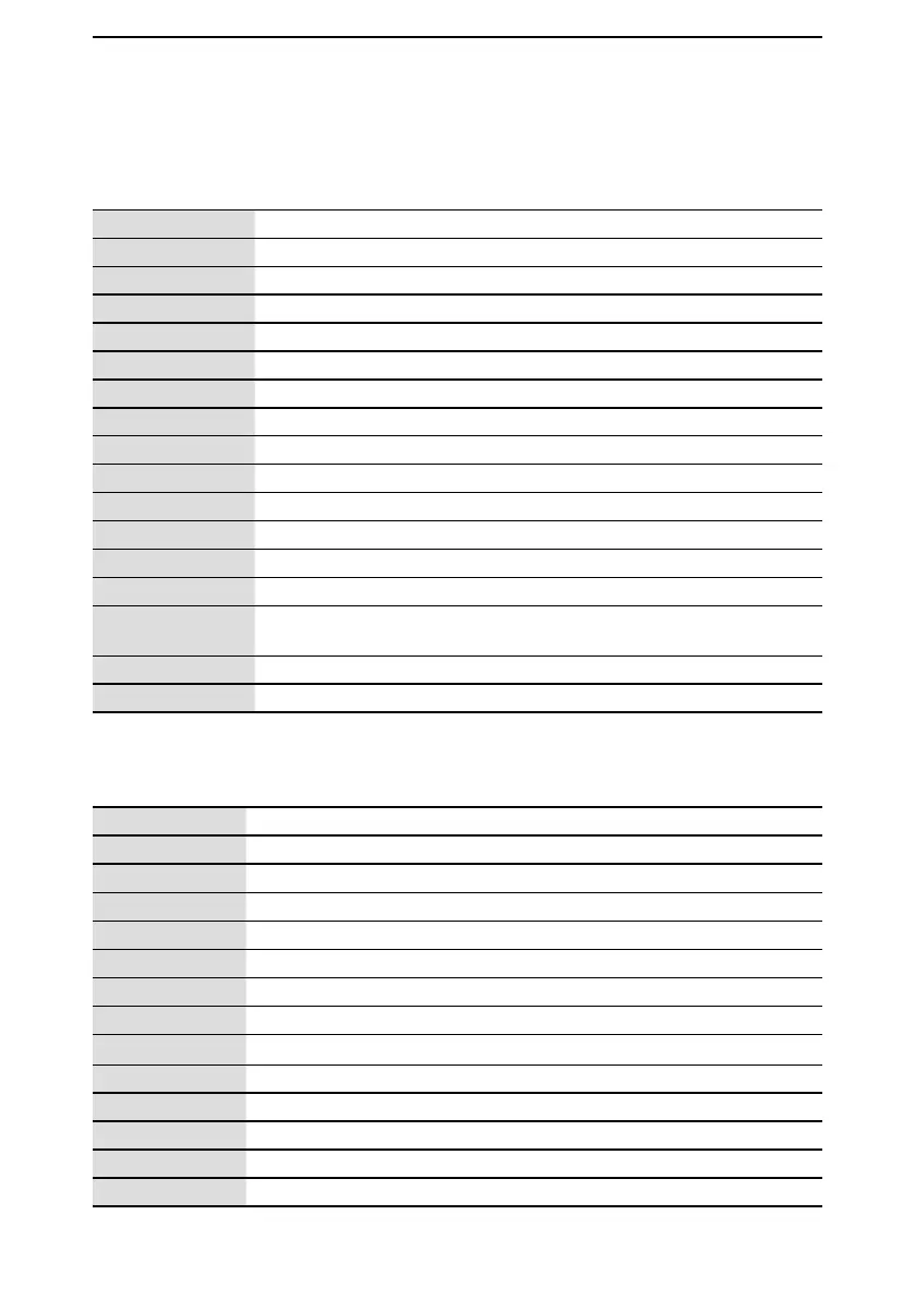 Page #124 background image