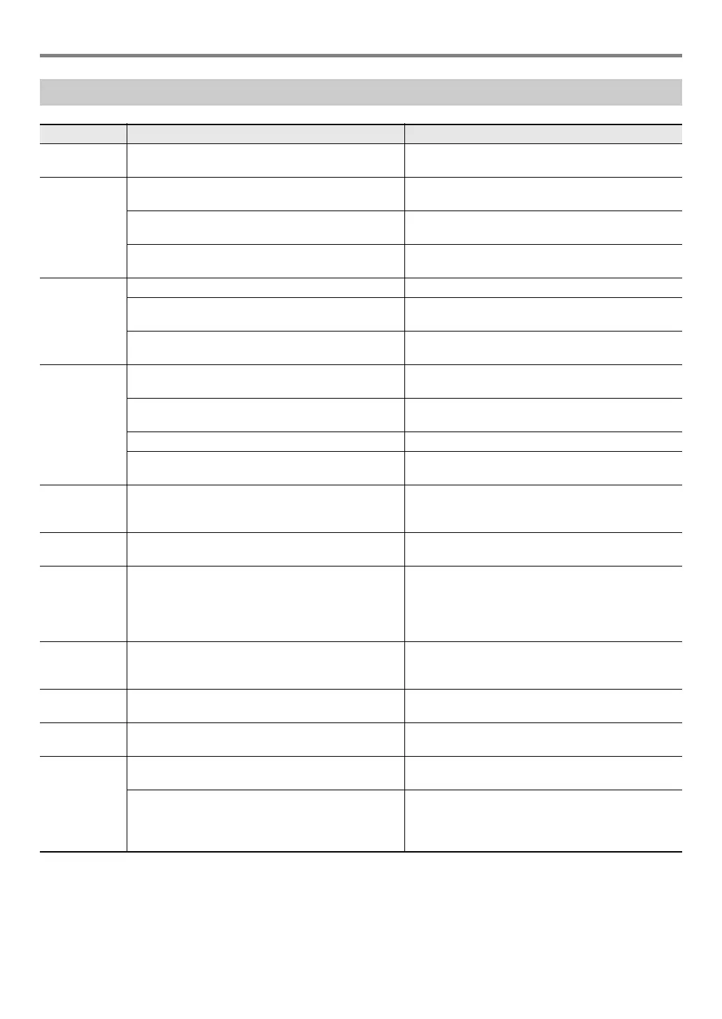 Page #129 background image