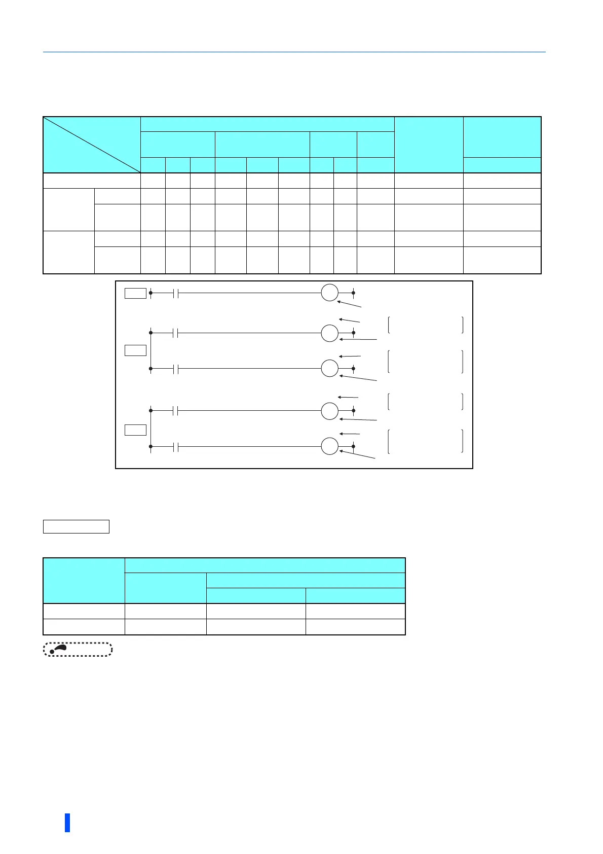 Page #127 background image