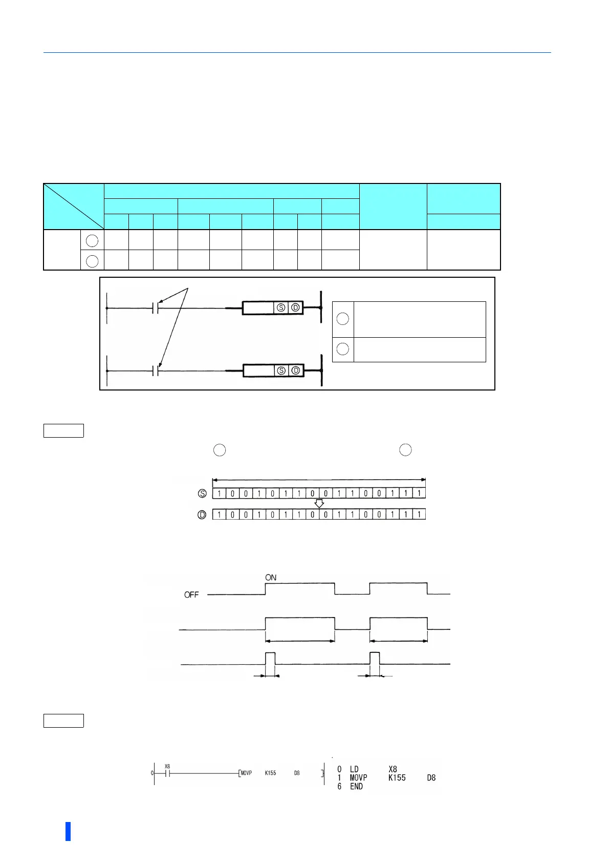 Page #153 background image