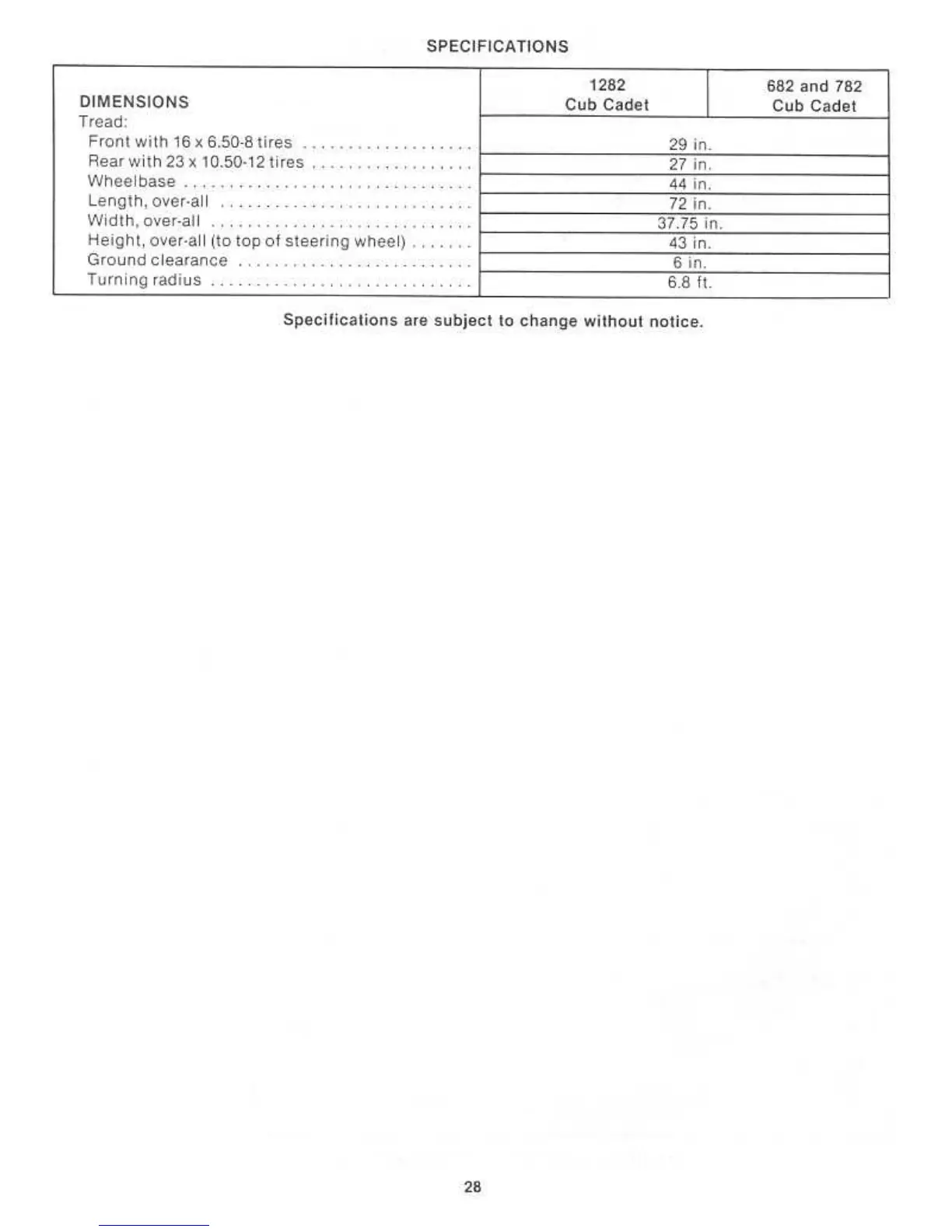 Page #28 background image