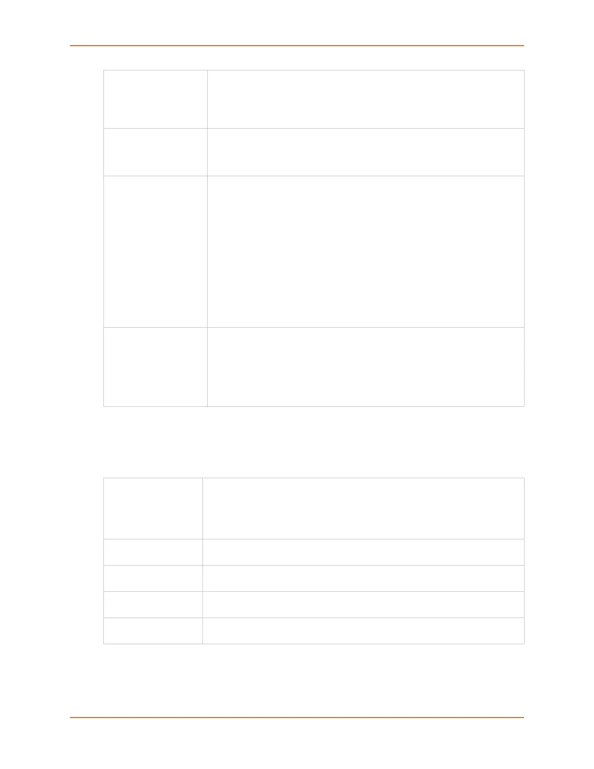 Page #128 background image