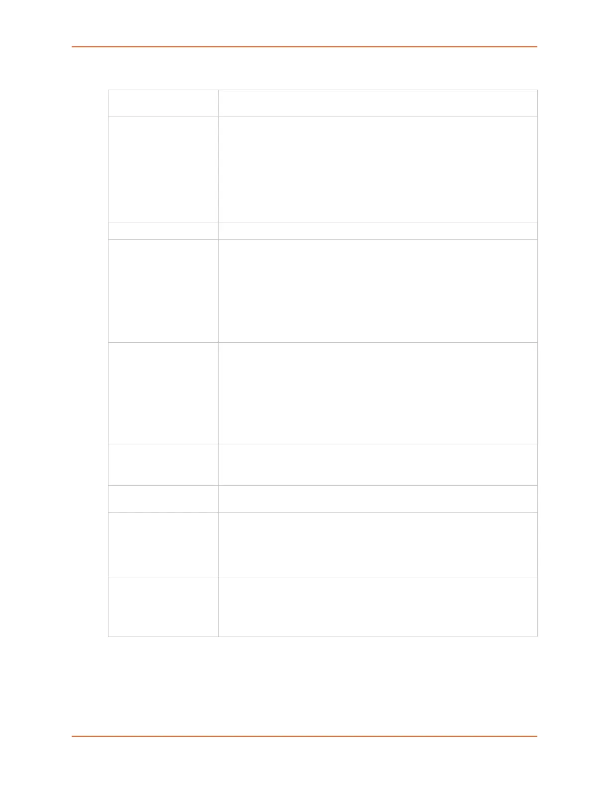 Page #152 background image