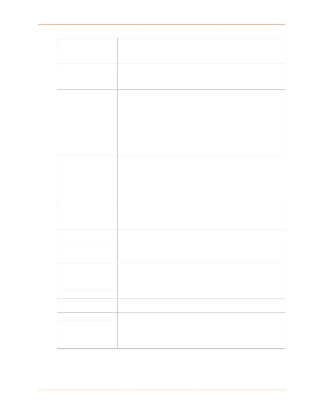 Page #224 background image
