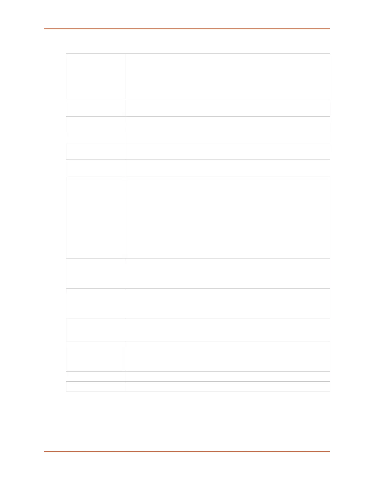 Page #230 background image