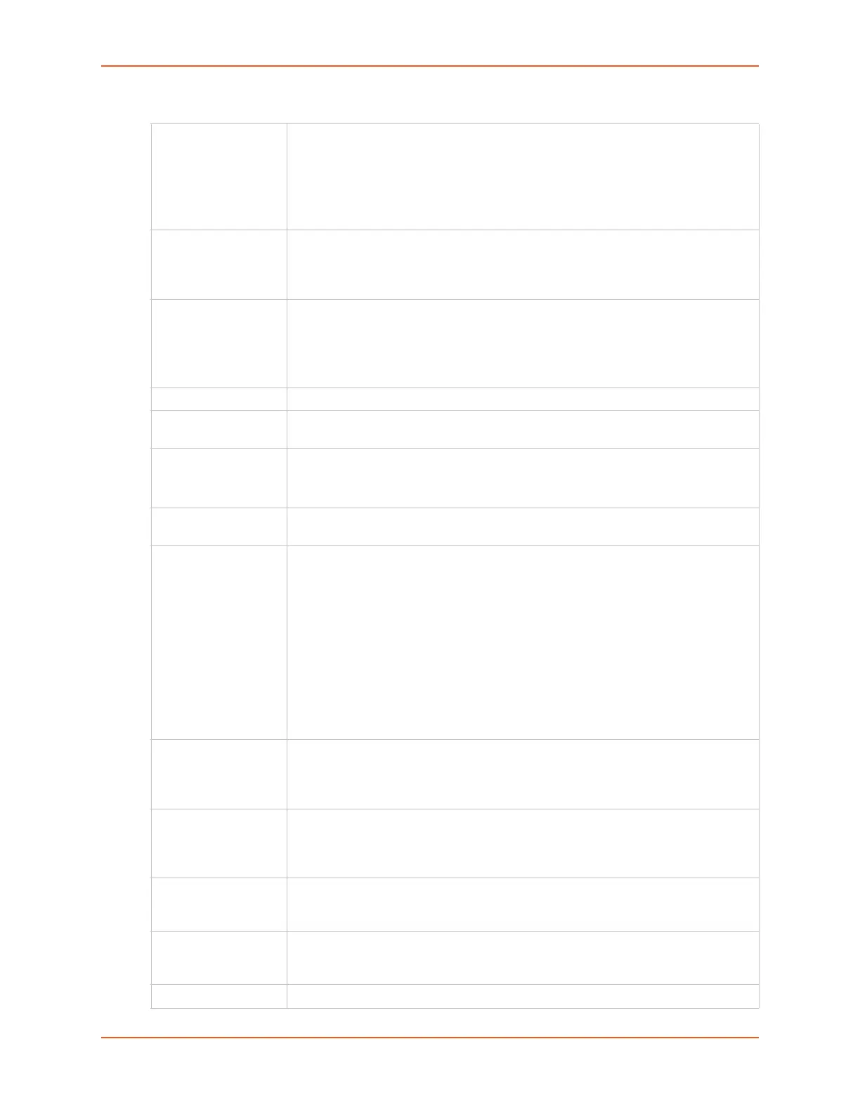 Page #246 background image