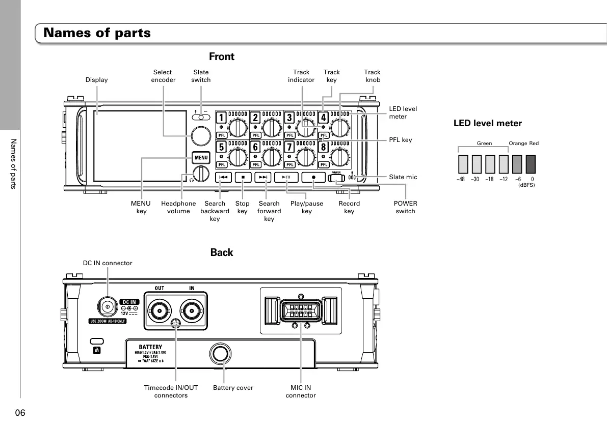 Page #6 background image