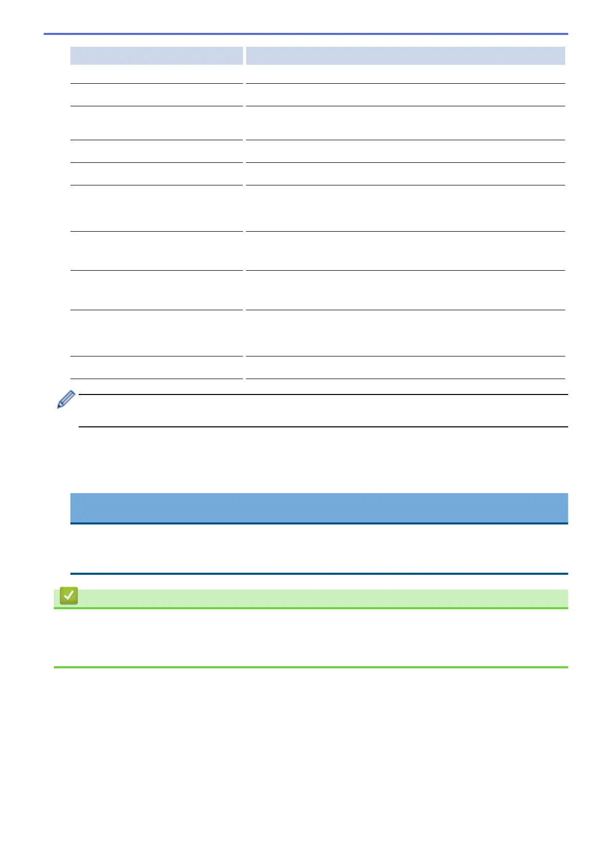 Page #150 background image