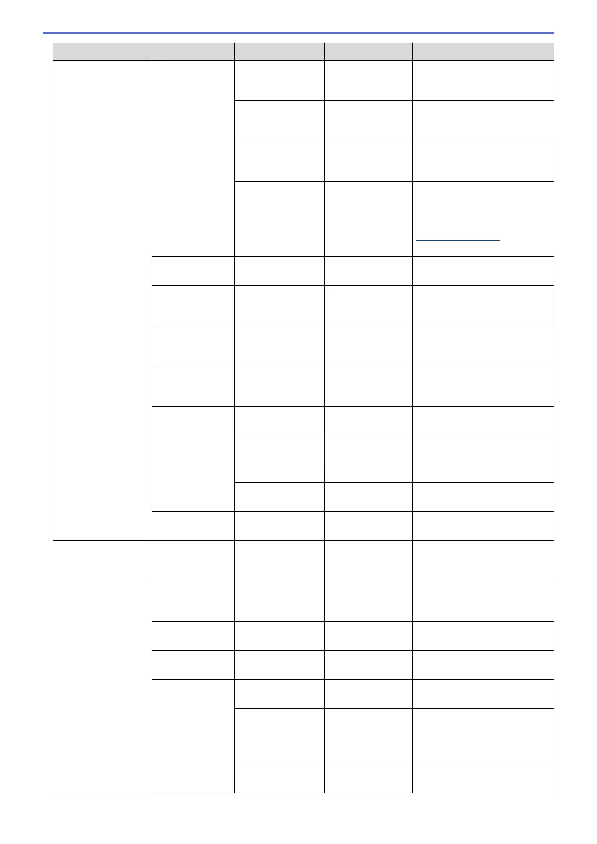 Page #721 background image