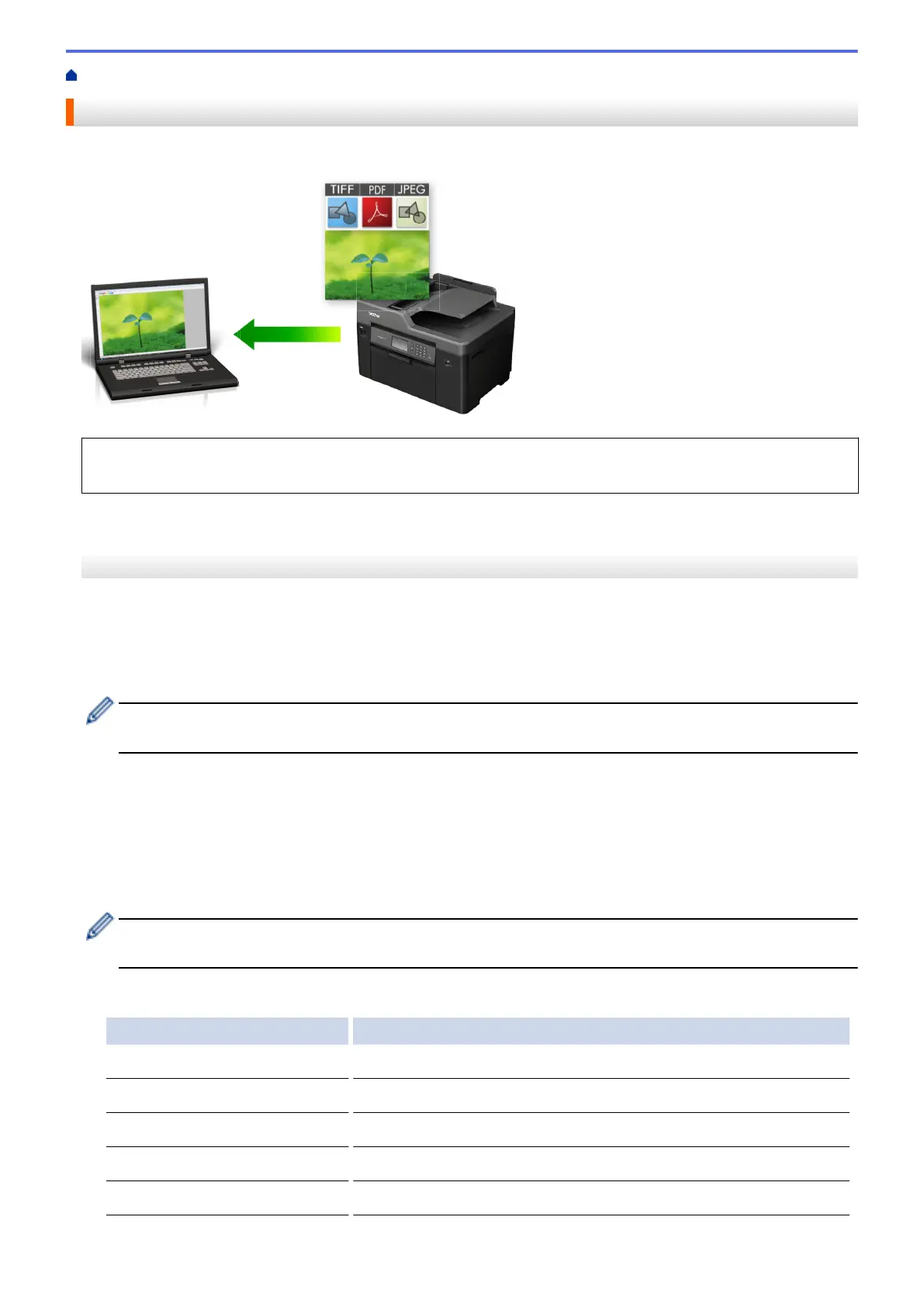 Page #137 background image